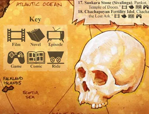 Indiana Jones - Mapa das descobertas | Indiana Jones World Map