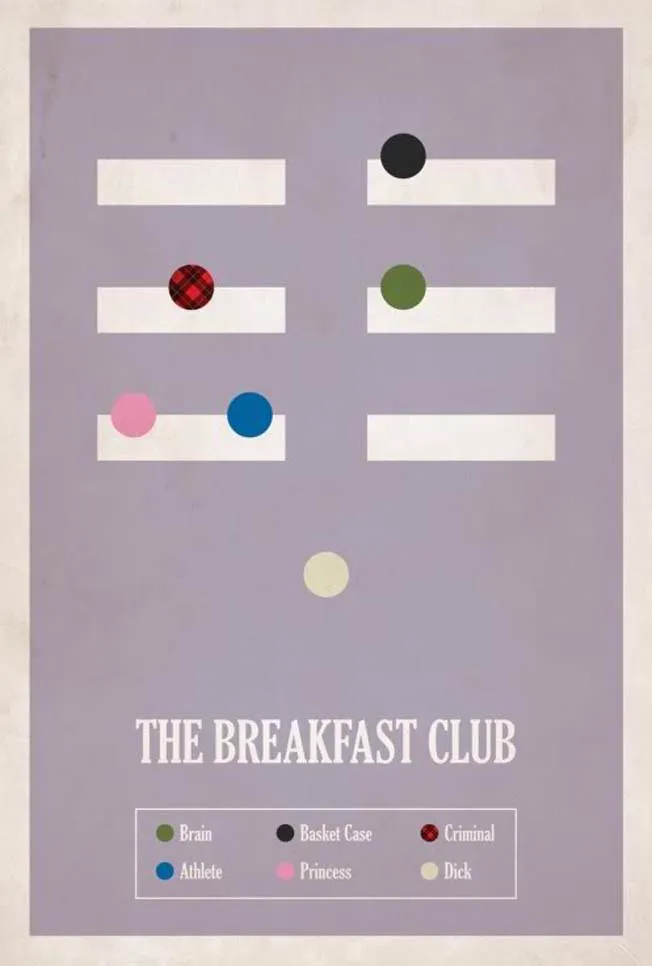 posters alternativos de Breakfast Club