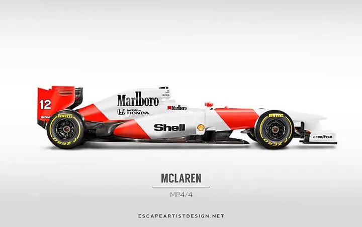 Formula 1 Carros Pinturas Antigas 3