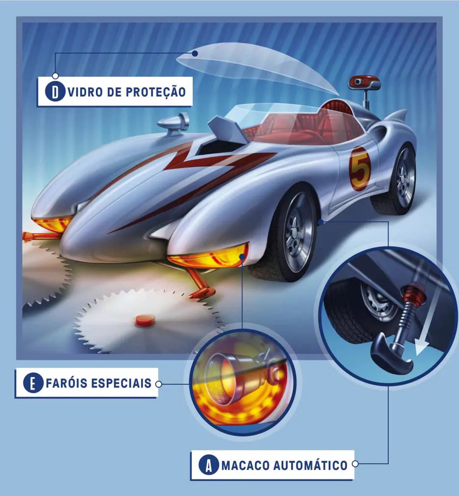 Speed Racer Mach 5