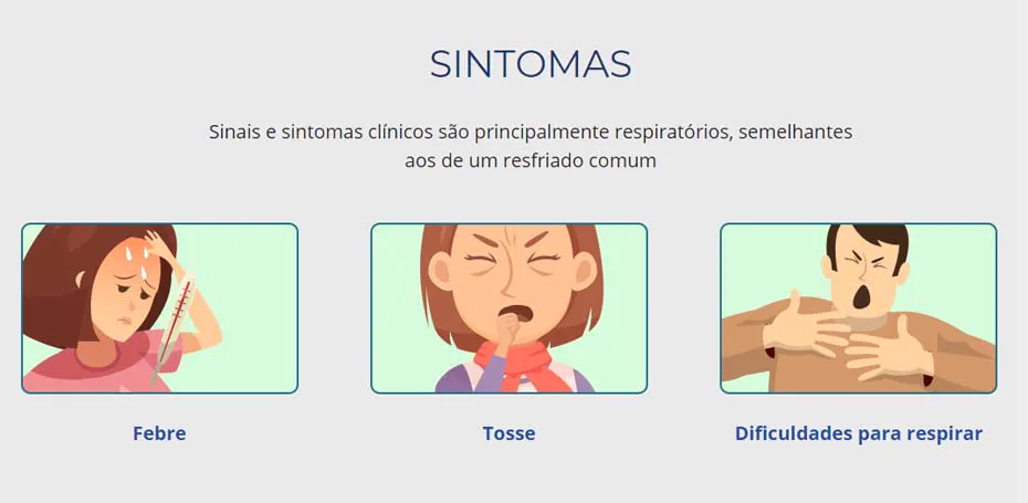 Saiba Tudo Coronavírus