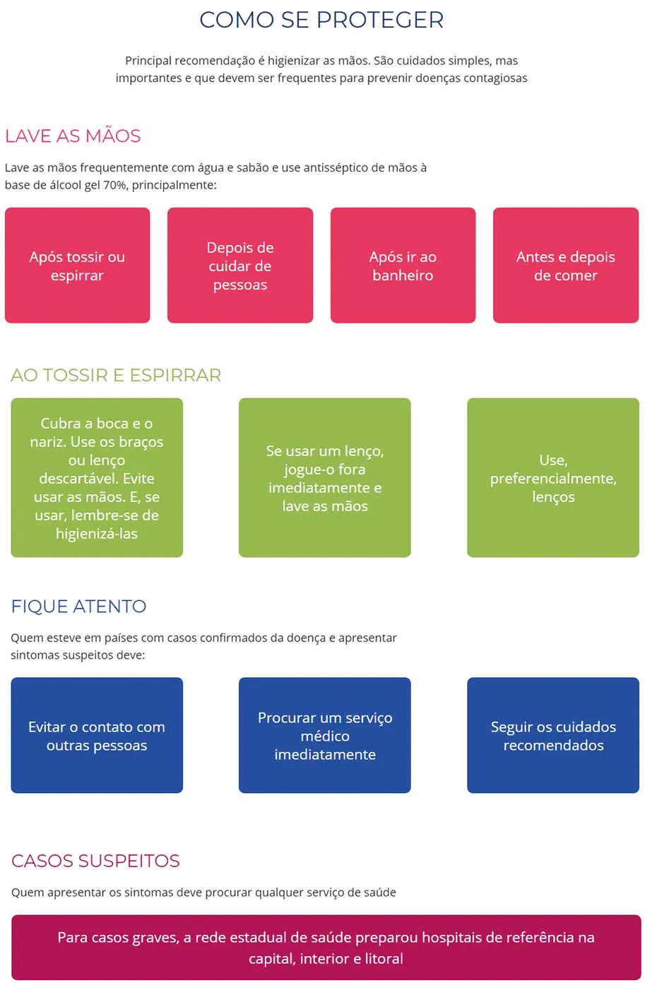 Saiba Tudo Coronavírus